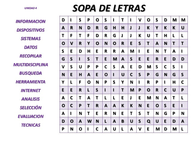 Sopadeletrasunidades123y414638